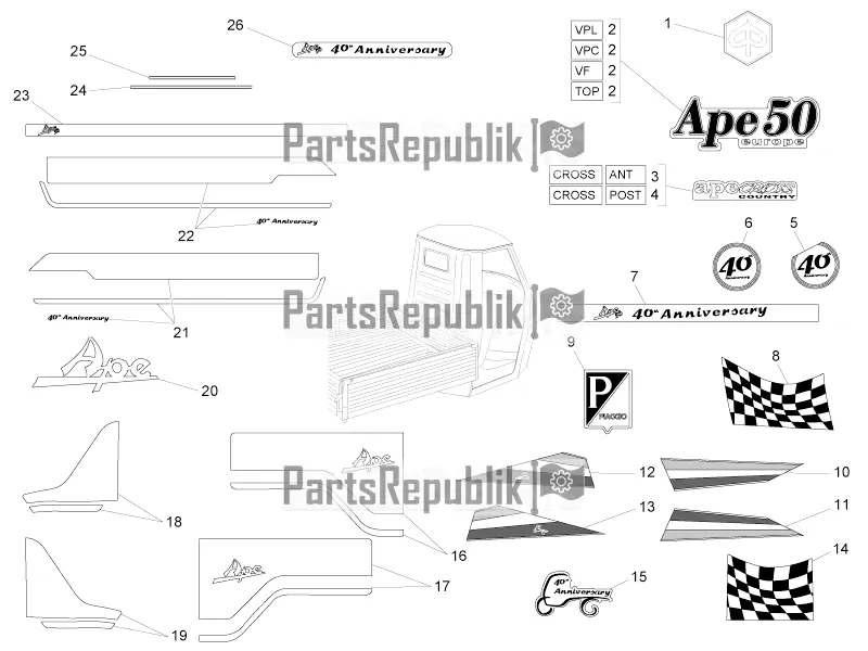 Todas las partes para Placas - Emblemas de APE 50 C 80 2009 - 2022